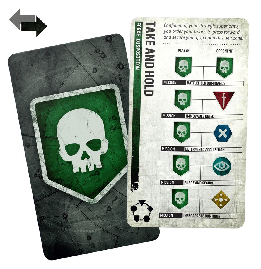 Warhammer 40,000: Armageddon / PRE-ORDER
