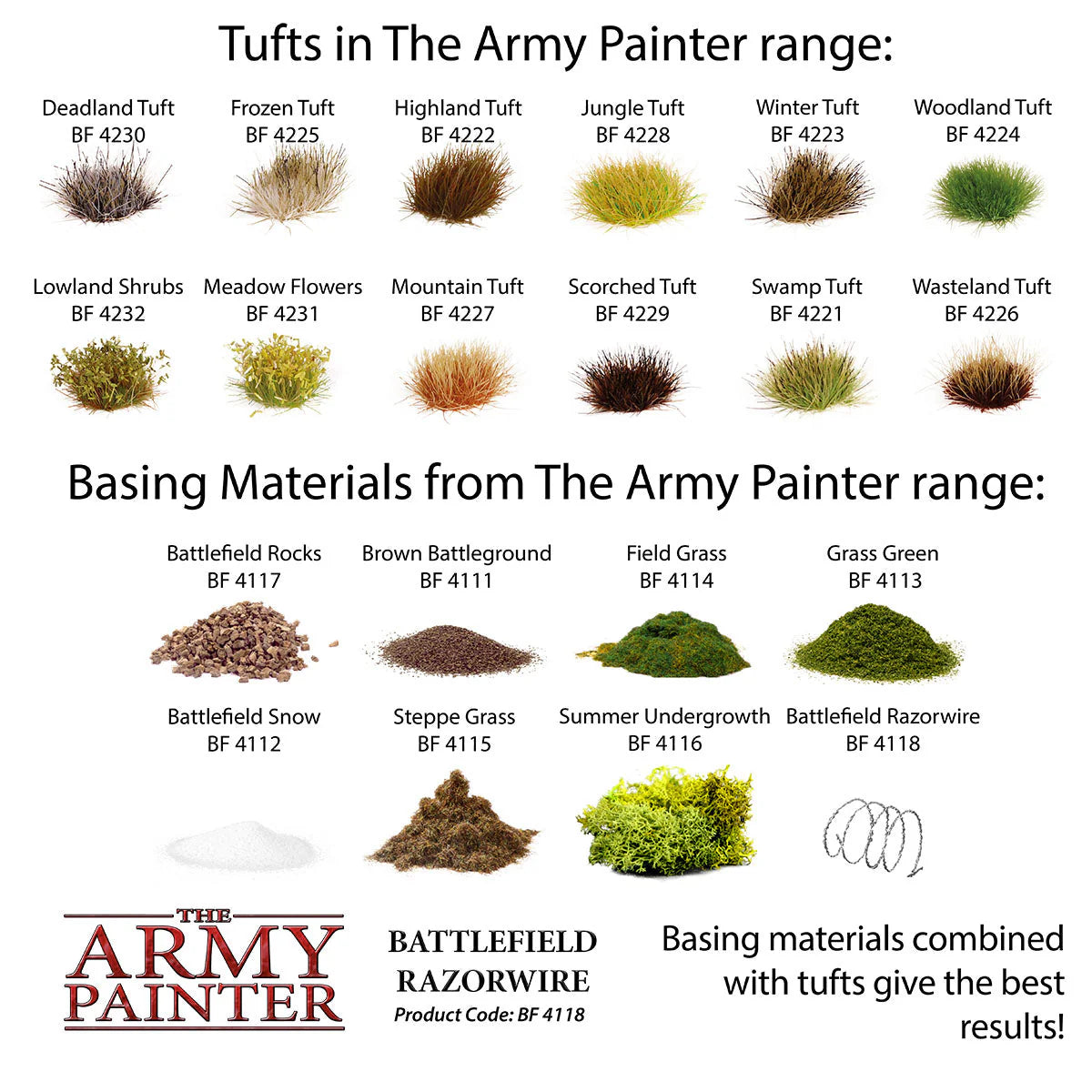 The Army Painter - Battlefield Basing: Battlefield Razorwire